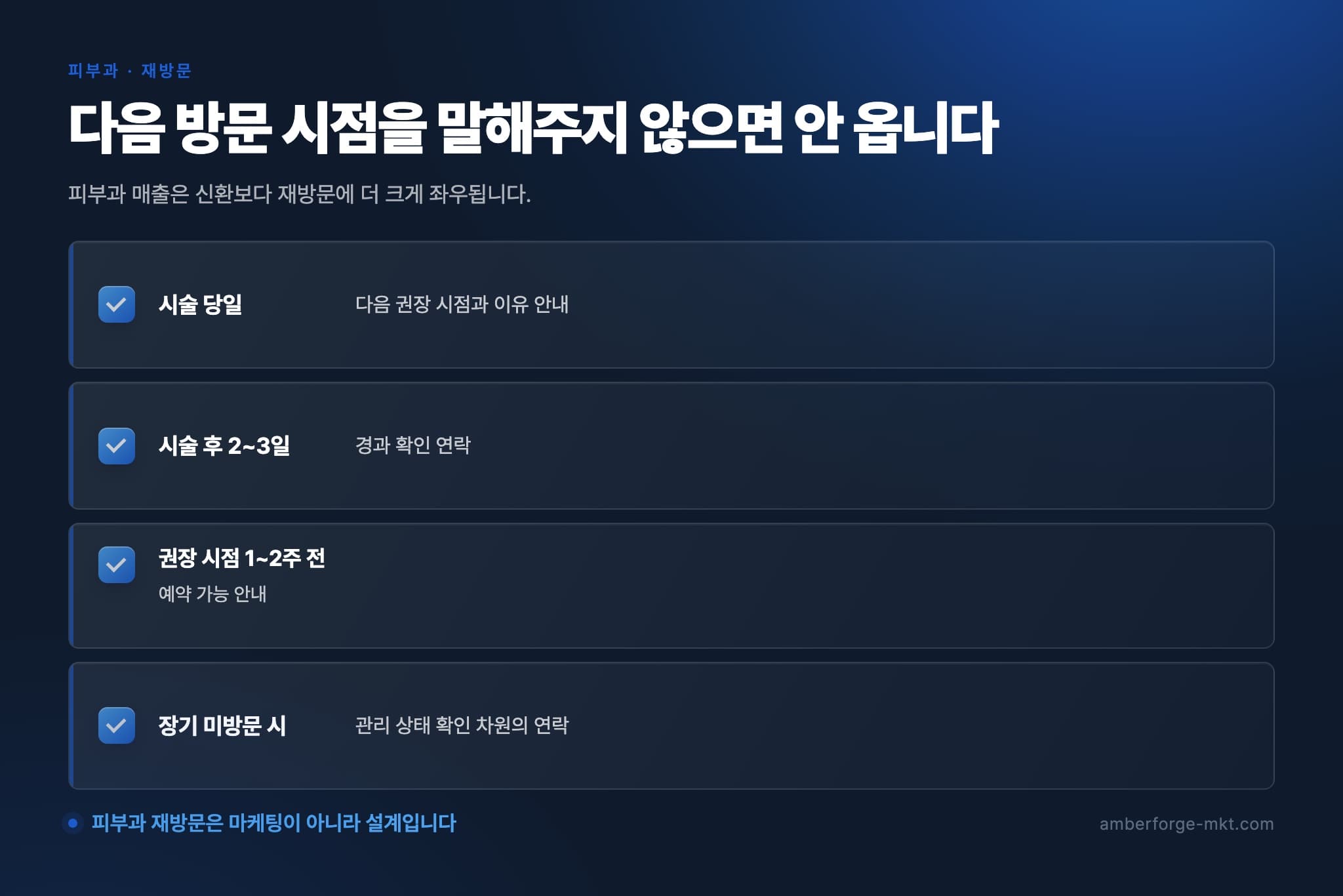 다음 방문 시점을 말해주지 않으면 안 옵니다 — 시술 당일 · 시술 후 2~3일 · 권장 시점 1~2주 전 · 장기 미방문 시