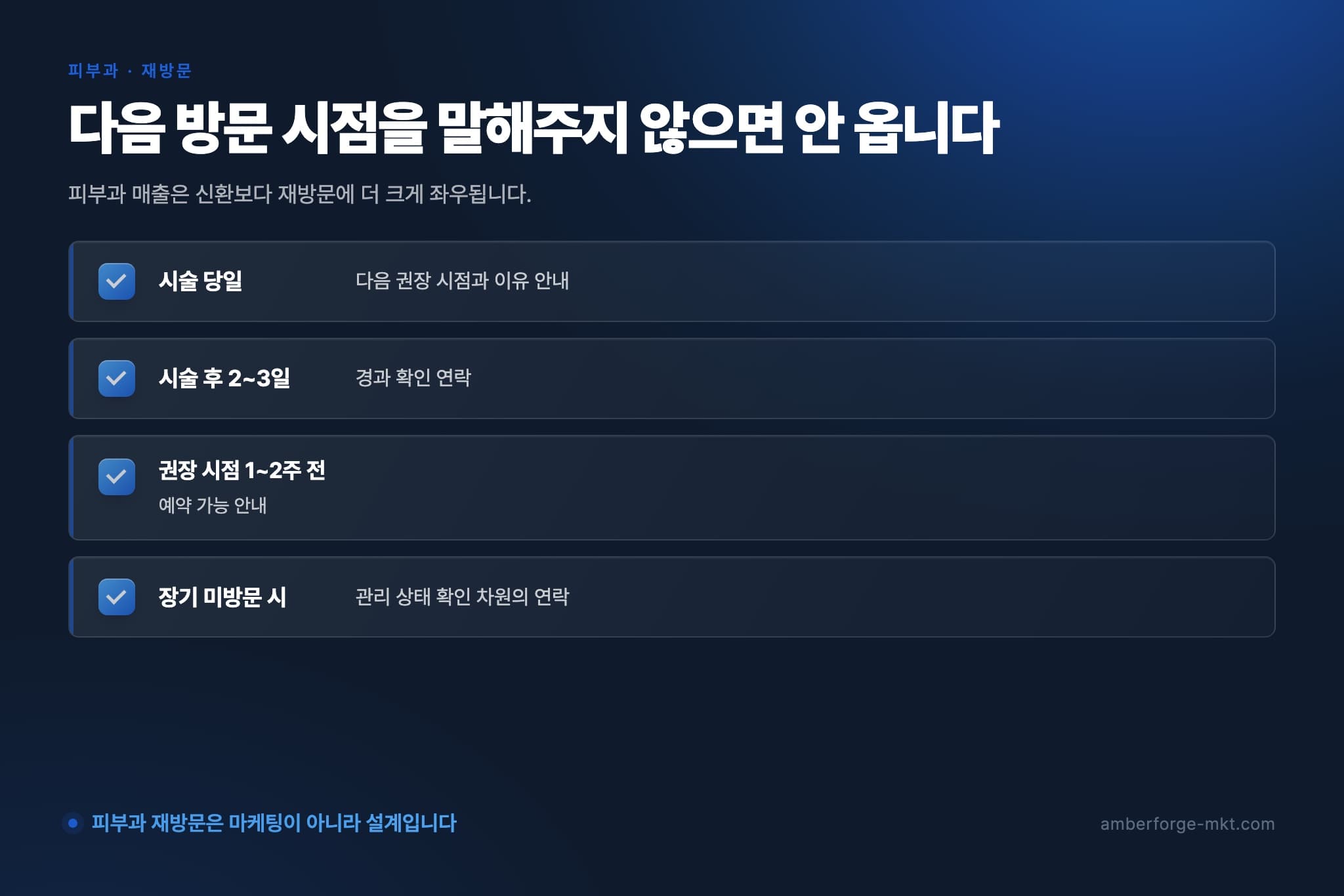 다음 방문 시점을 말해주지 않으면 안 옵니다 — 시술 당일 · 시술 후 2~3일 · 권장 시점 1~2주 전 · 장기 미방문 시