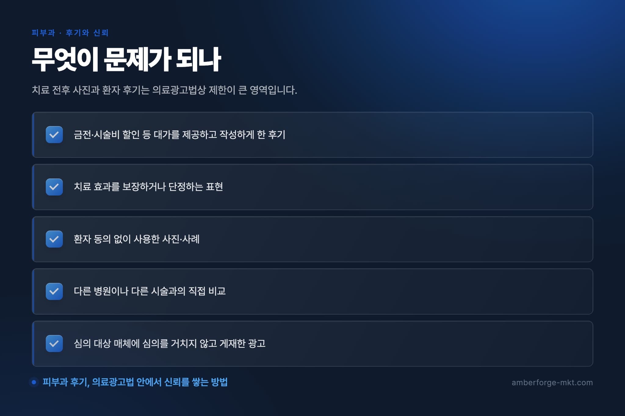 무엇이 문제가 되나 — 금전·시술비 할인 등 대가를 제공하고 작성하게 한 후기 · 치료 효과를 보장하거나 단정하는 표현 · 환자 동의 없이 사용한 사진·사례 · 다른 병원이나 다른 시술과의 직접 비교 · 심의 대상 매체에 심의를 거치지 않고 게재한 광고