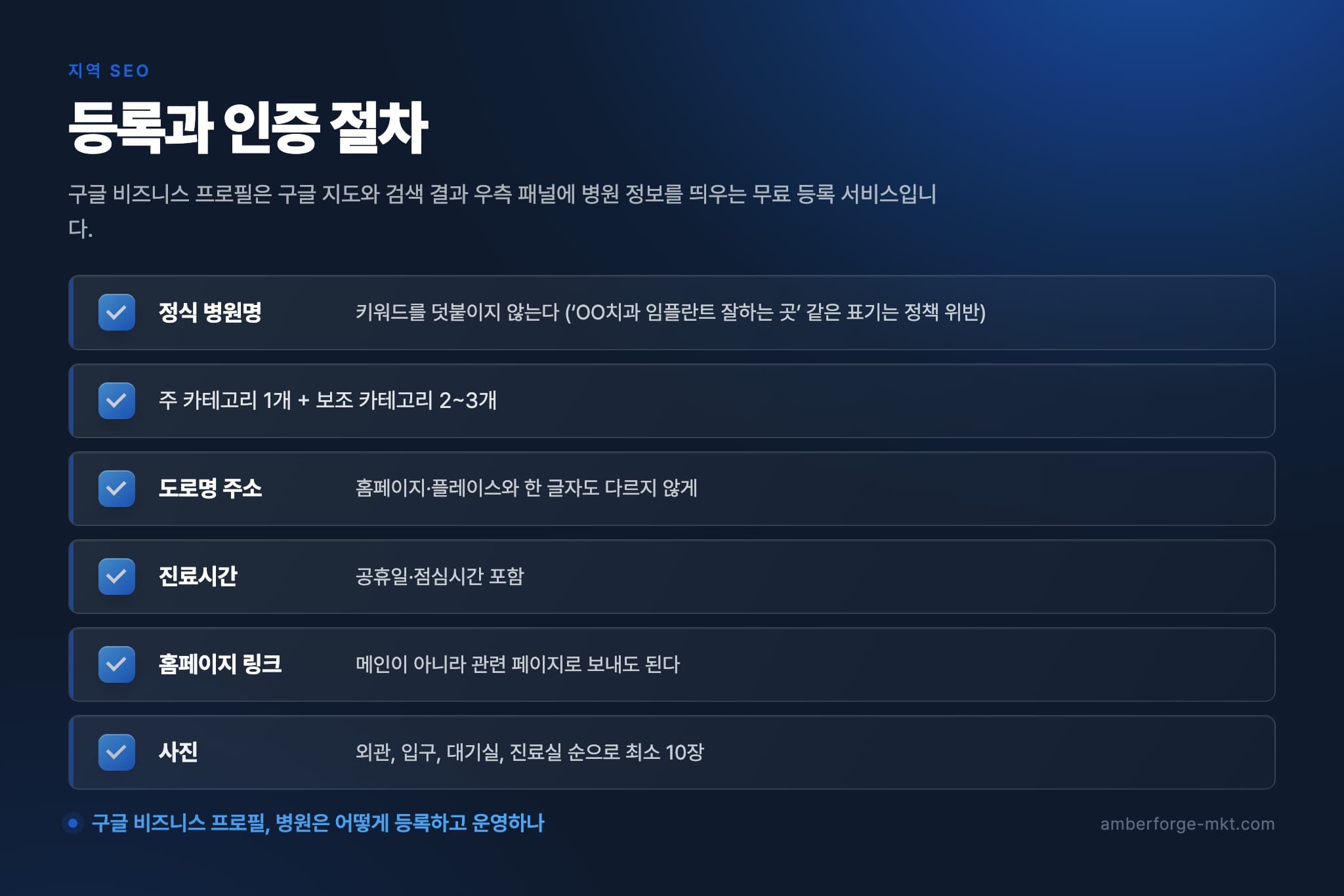 등록과 인증 절차 — 정식 병원명 · 주 카테고리 1개 + 보조 카테고리 2~3개 · 도로명 주소 · 진료시간 · 홈페이지 링크 · 사진