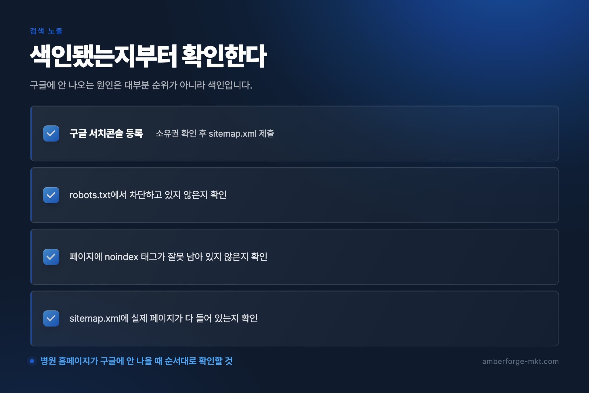 색인됐는지부터 확인한다 — 구글 서치콘솔 등록 · robots.txt에서 차단하고 있지 않은지 확인 · 페이지에 noindex 태그가 잘못 남아 있지 않은지 확인 · sitemap.xml에 실제 페이지가 다 들어 있는지 확인