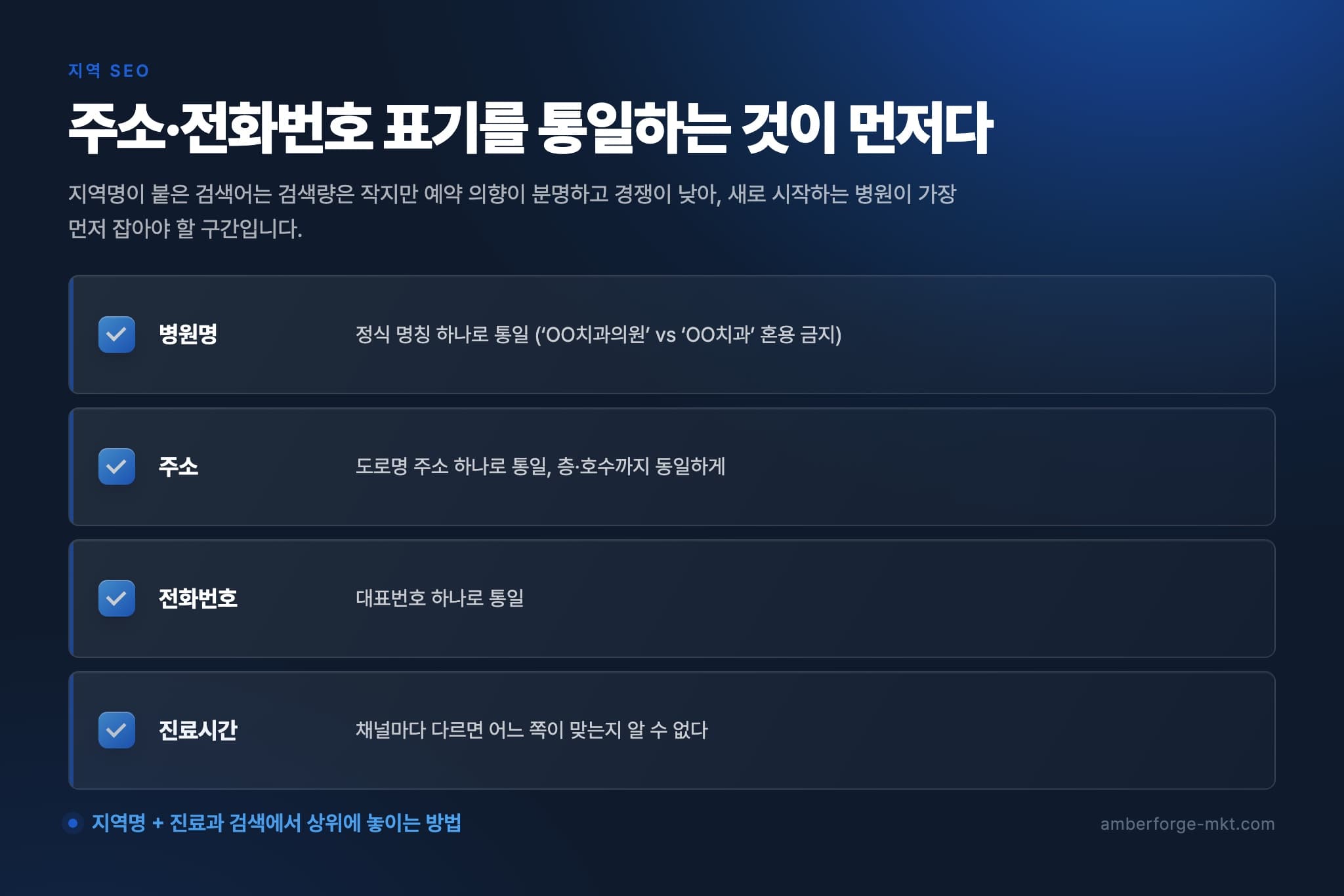 주소·전화번호 표기를 통일하는 것이 먼저다 — 병원명 · 주소 · 전화번호 · 진료시간