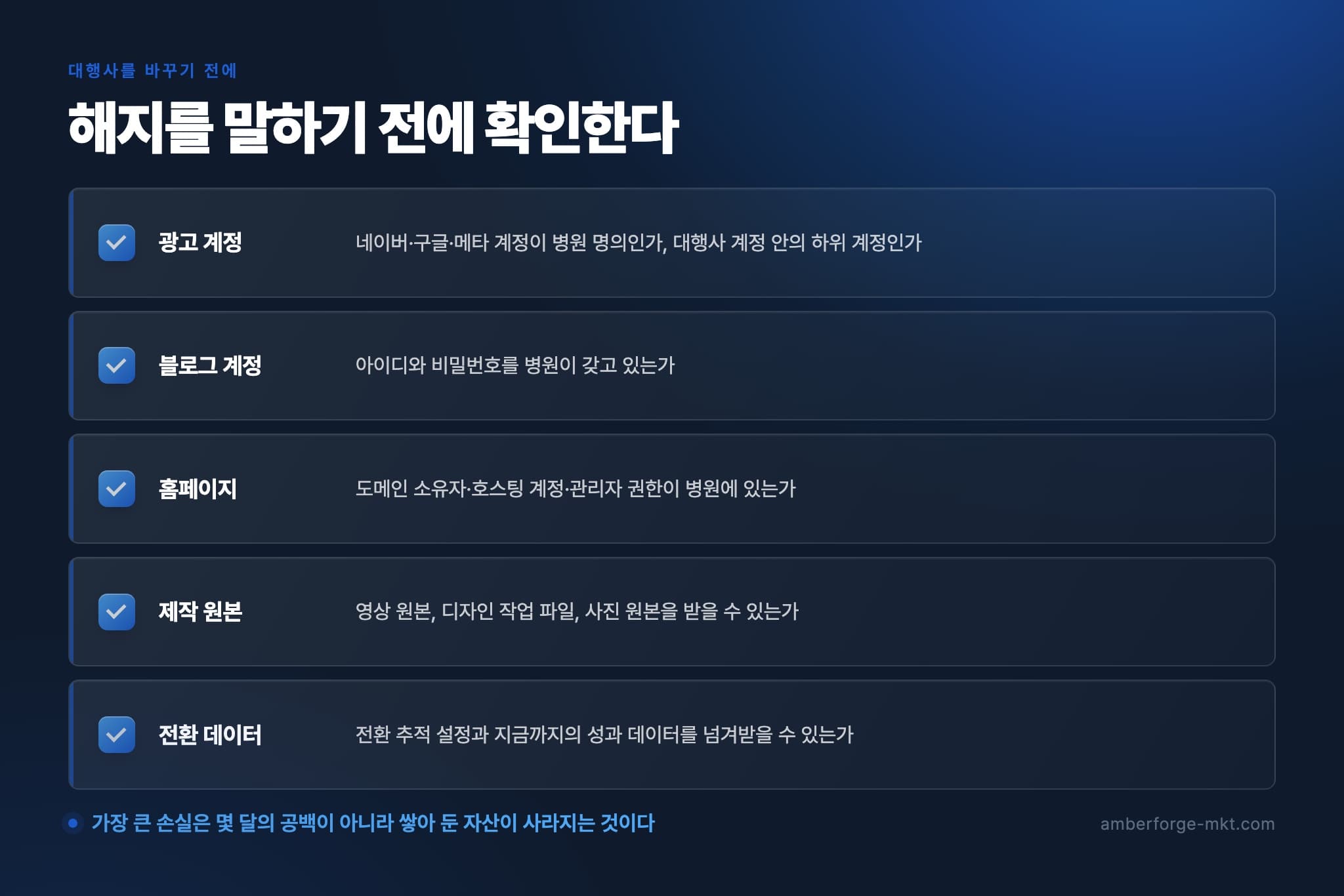 대행사 해지 전에 확인할 5가지 점검 목록 — 광고 계정·블로그·홈페이지·제작 원본·전환 데이터