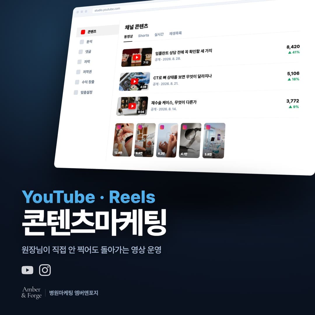 병원 콘텐츠 마케팅 — 병원마케팅 엠버앤포지